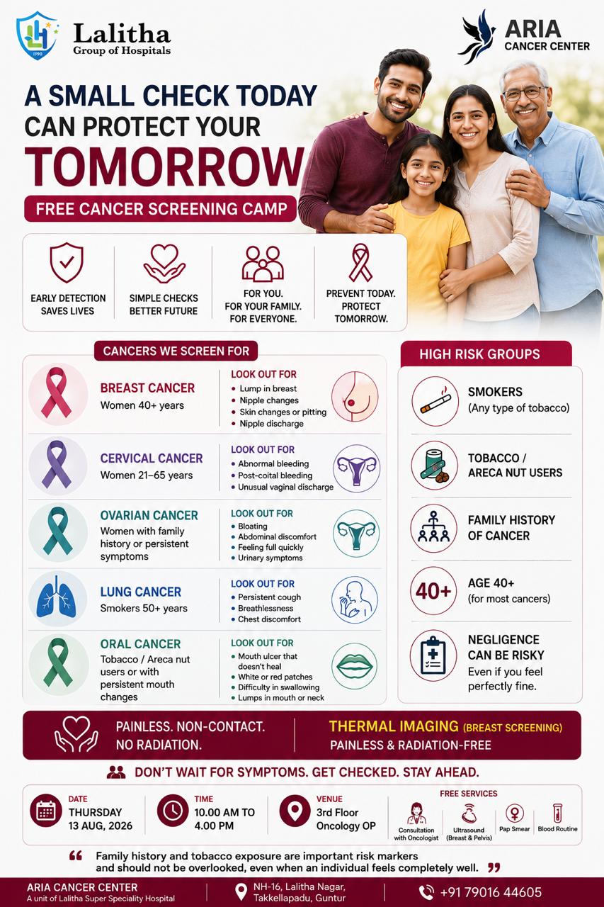 Free Cancer Screening Camp Details